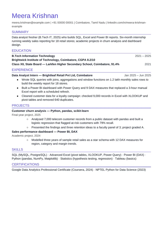 Page one of the Modern Minimal template, filled with a fictional example resume